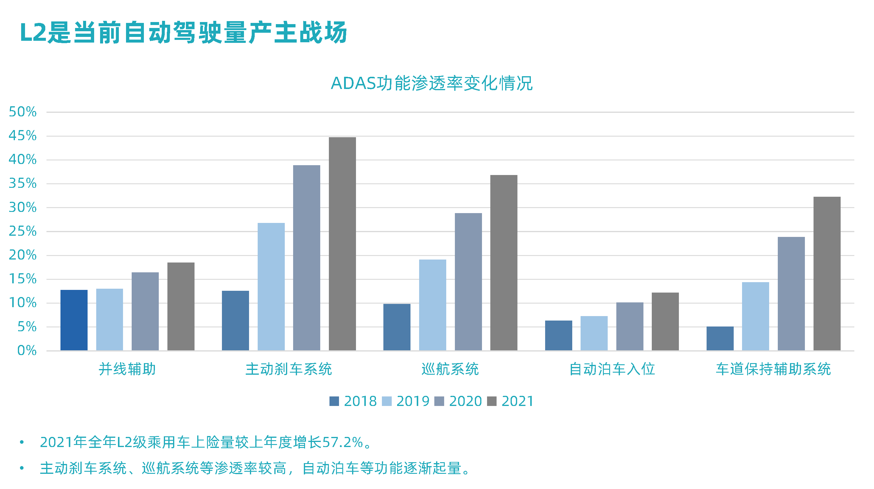 高工年会【不朽情缘首页官网入口科技MAXIEYE】人人可享的智能驾驶-杨腾飞_页面_2.png